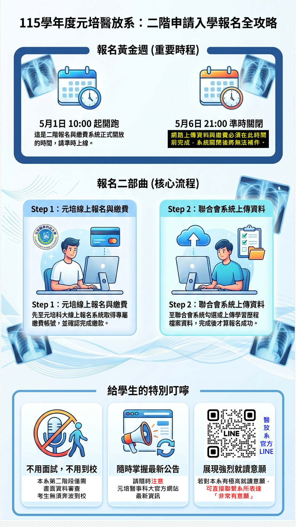 高中二階報名